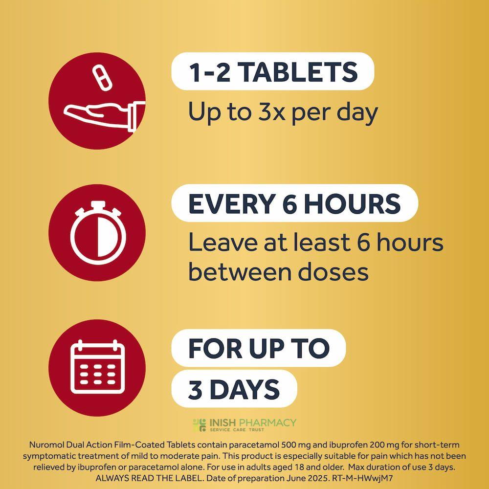 Nuromol Dual Action Pain Relief Tablets