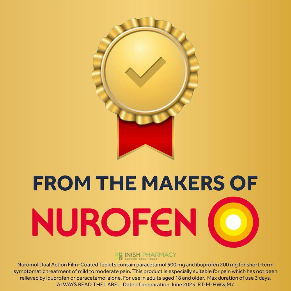 Nuromol Dual Action Pain Relief Tablets