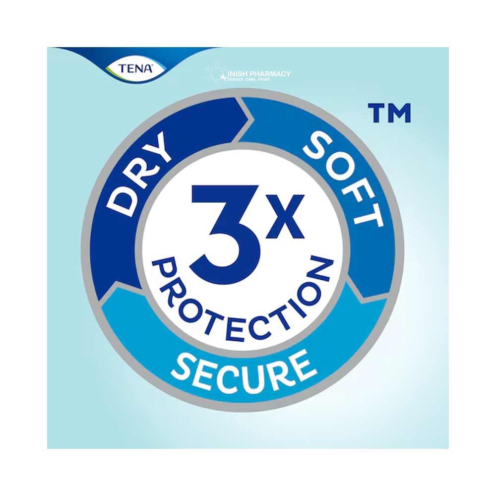Tena Proskin Slip Plus