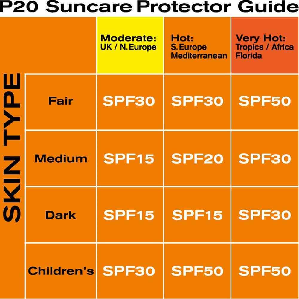 P20 Sun Protection Sensitive Skin SPF30 Cream 200ml