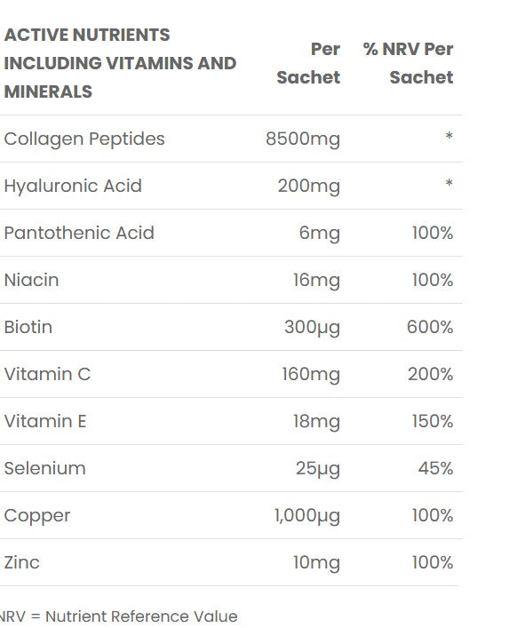 Revive Active Collagen Complex 30 Pack