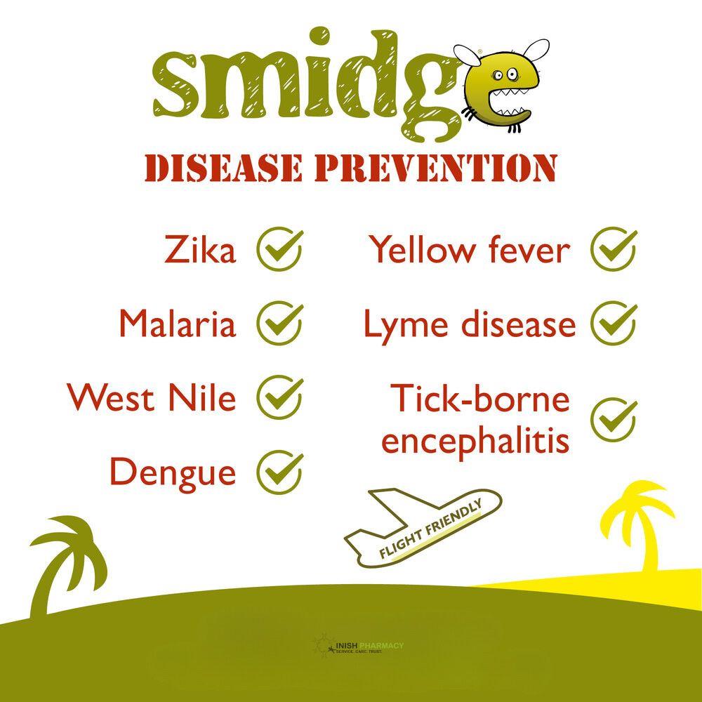 Smidge Insect Repellent 75ml