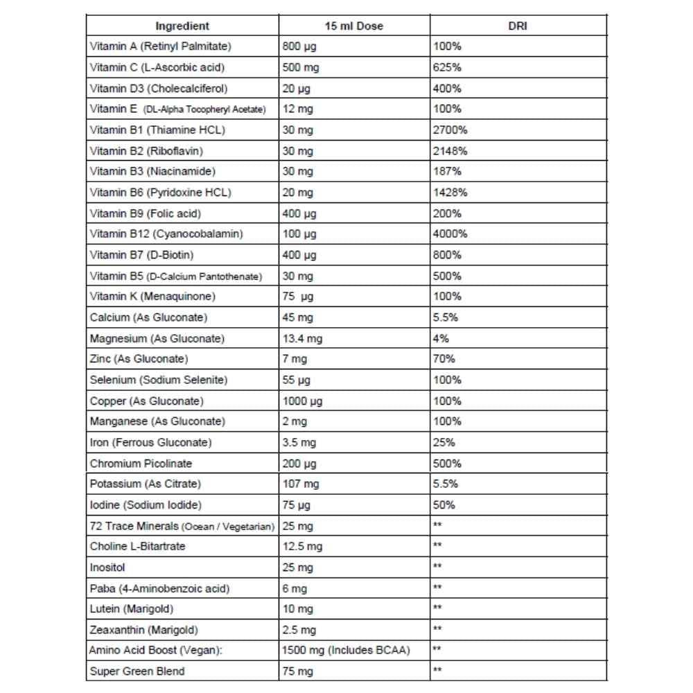 Swedish Nutra Mega Sport Multivitamin 500ml