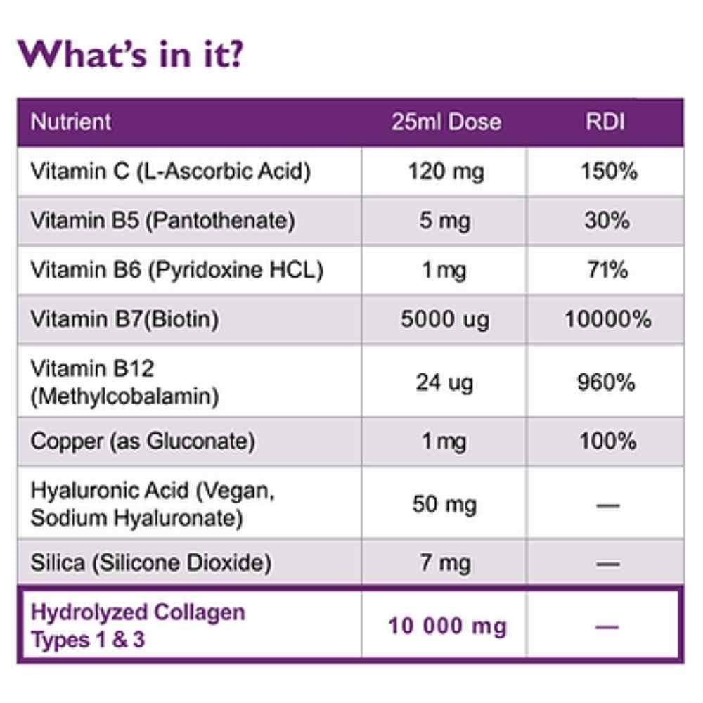 Swedish Nutra Biotin 10000mcg 500ml