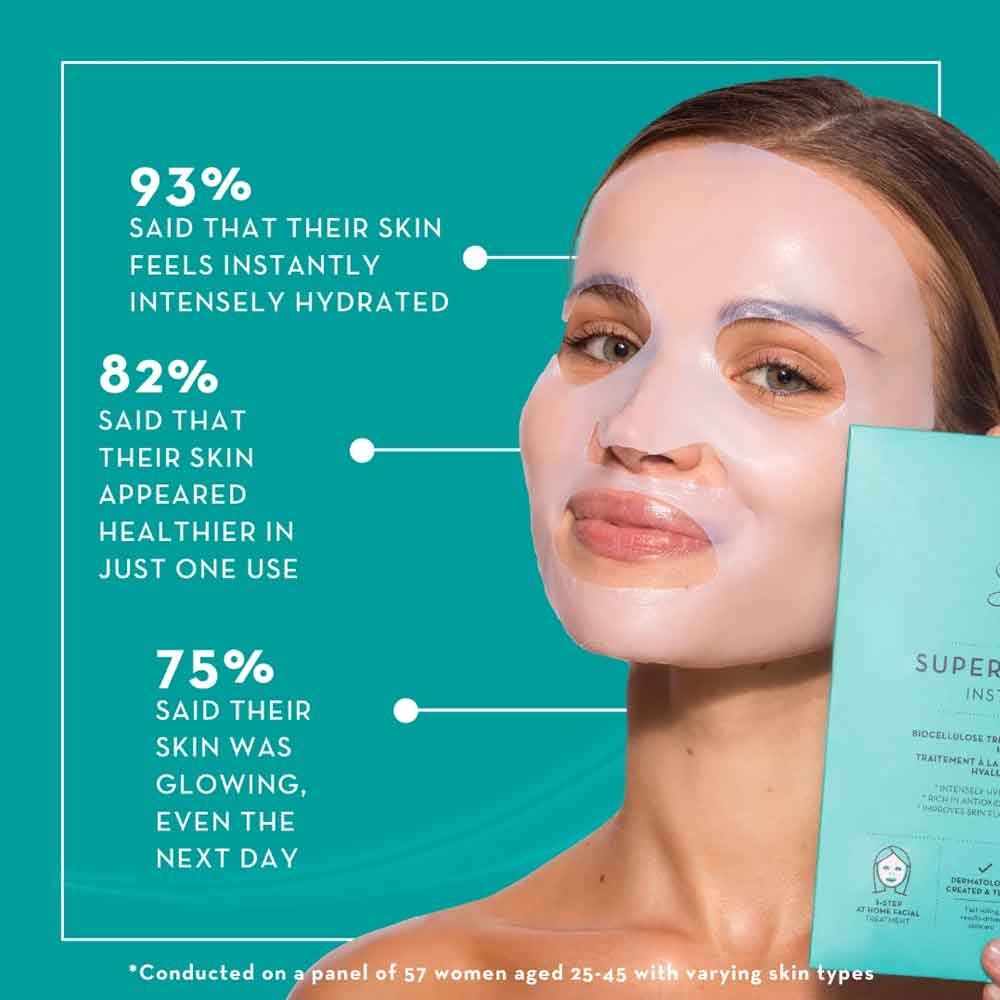 Seoulista Beauty Super Hydration Instant Facial 25ml