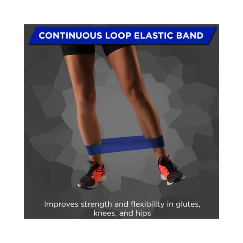 Thera-Band Resistance Band 8" Blue