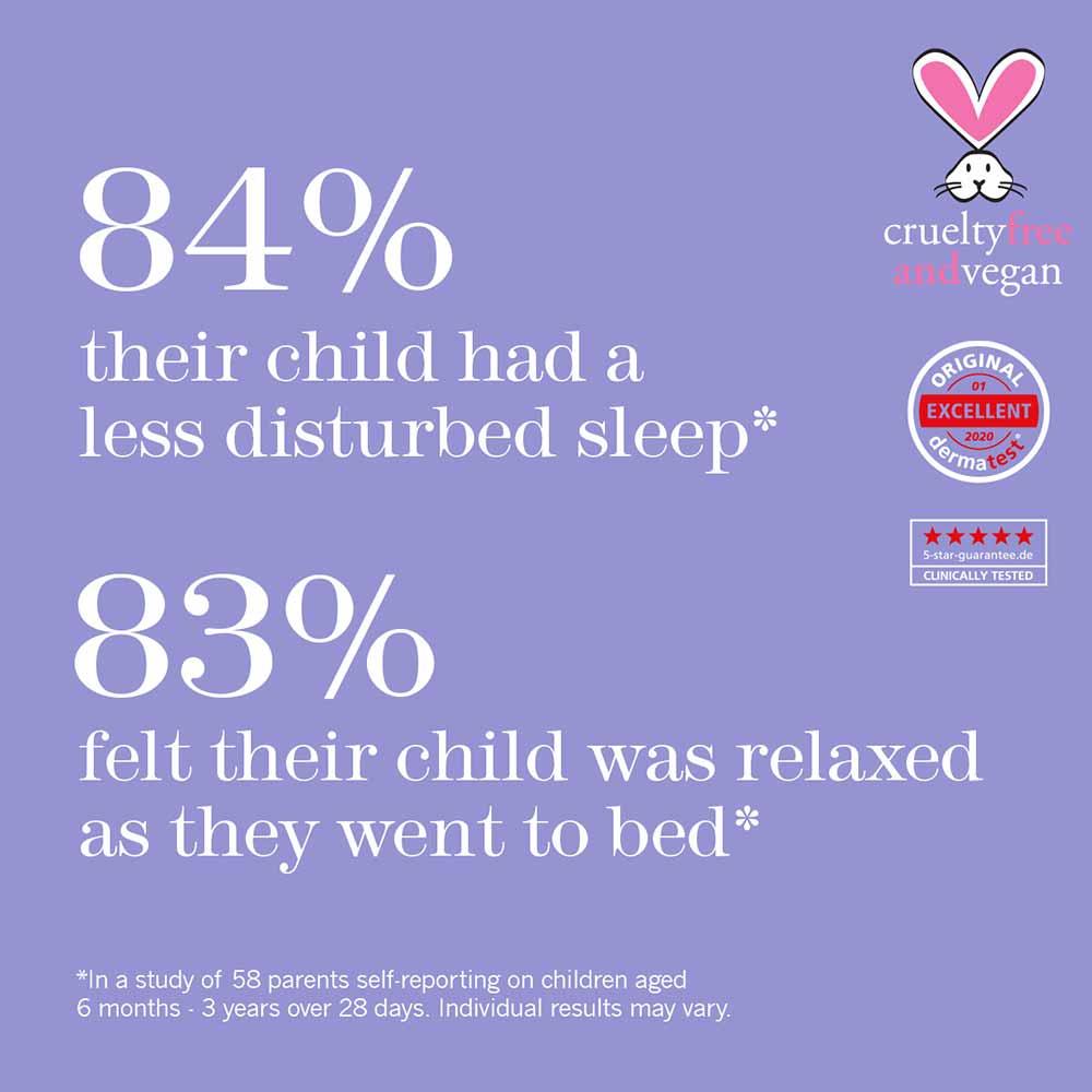 This Works Baby Sleep Pillow Spray 75ml