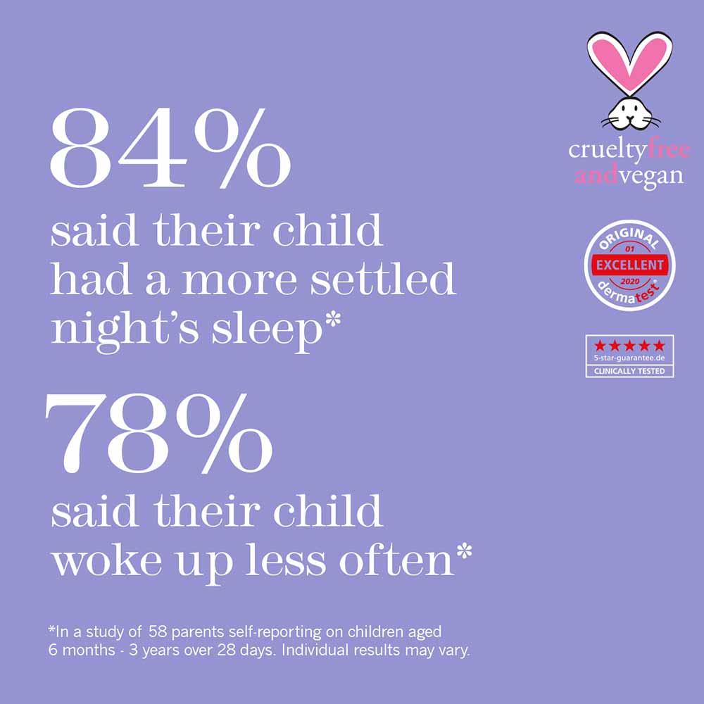 This Works Baby Sleep Pillow Spray 75ml