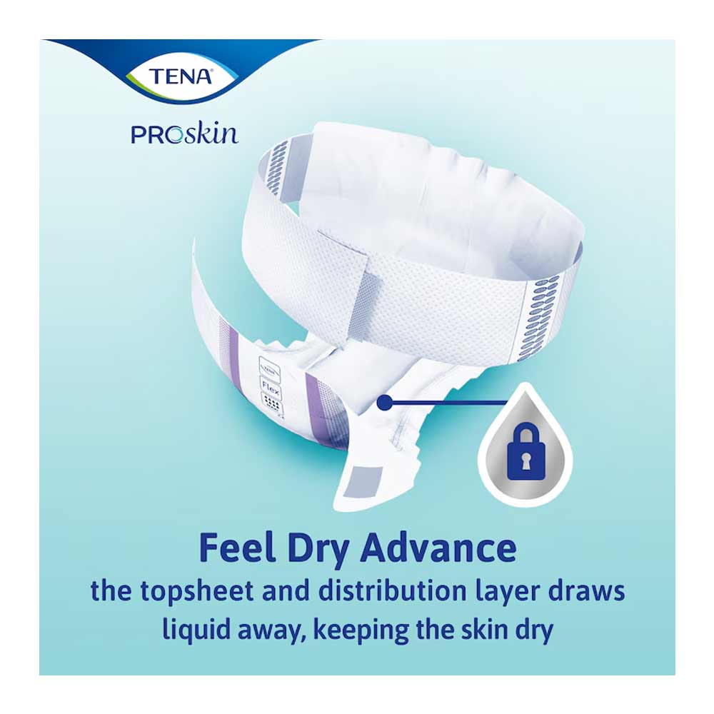 Tena Proskin Flex Maxi Medium 22 Pack