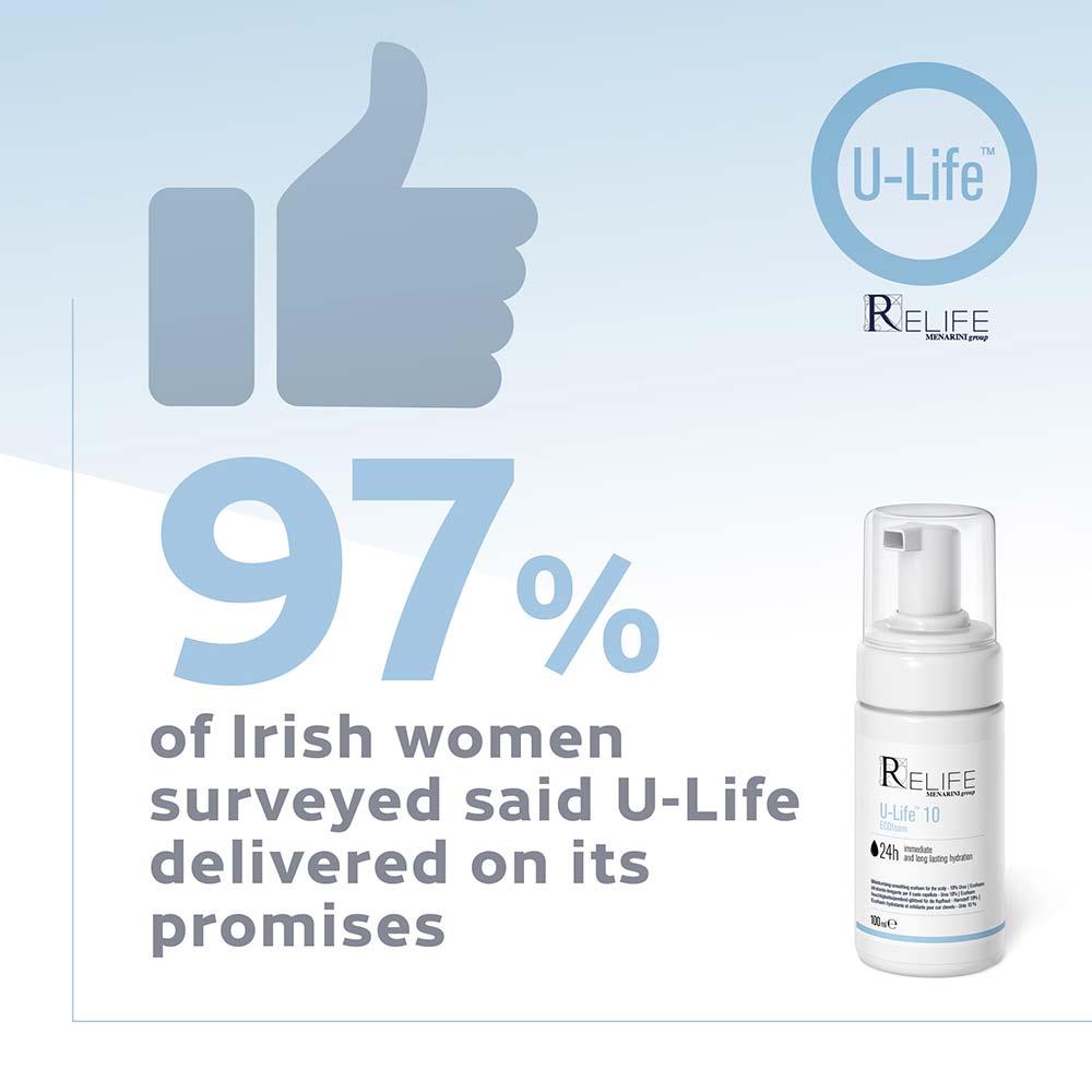 Relife U-Life 10 Ecofoam 100ml