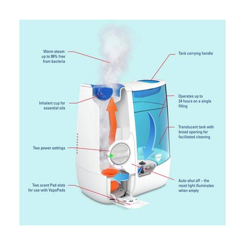 Vicks Warm Mist Humidifier