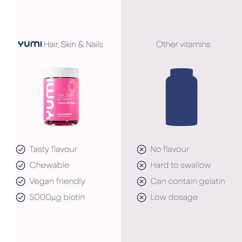 Yumi Hair Skin Nails 60 Gummies