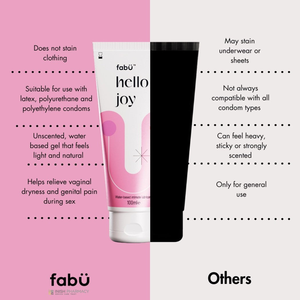 FabU Hello Joy Water Based Intimate Lubricant 100ml