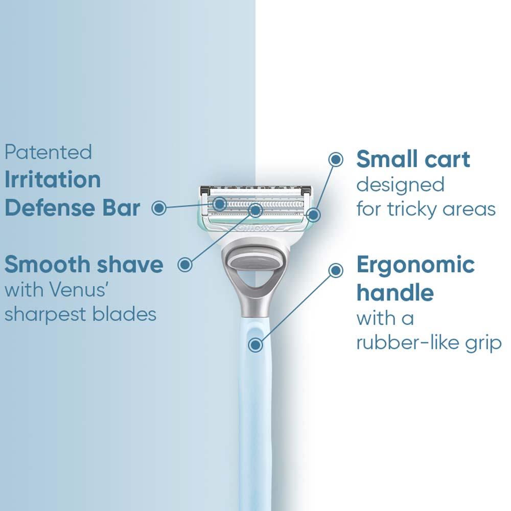 Gillette Venus Razor For Pubic Hair & Skin