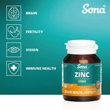 Sona Zinc 25mg 60 Tablets