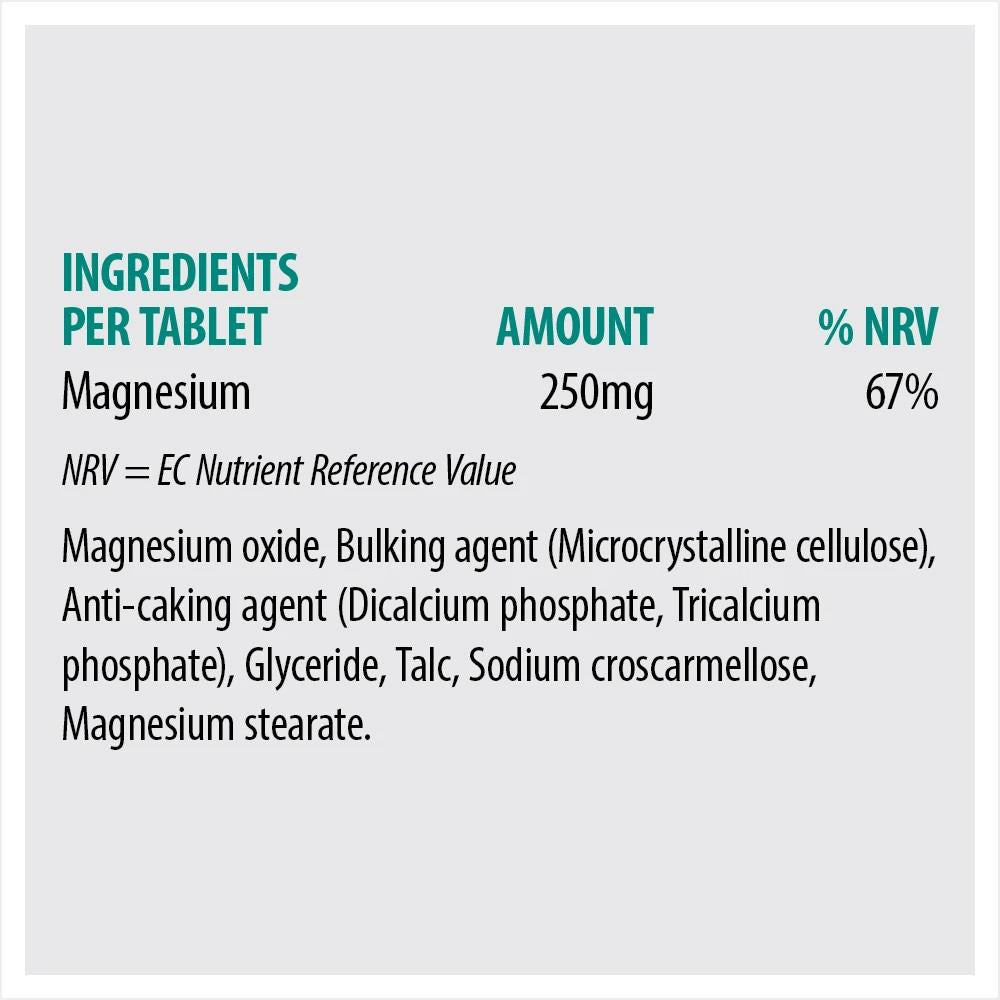 Sona Magnesium 250mg 60 Tablets