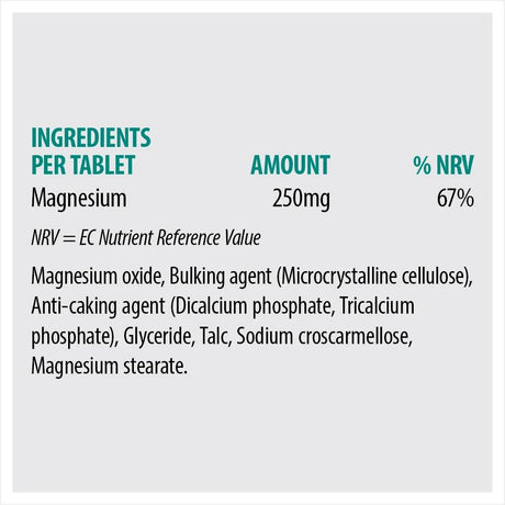 Sona Magnesium 250mg 60 Tablets