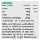 Sona Chewable Zinc With Vitamin C 24 Tablets