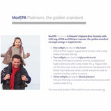 Minami MorEPA Platinum Smart Fats Plus Vitamin D 60 Pack