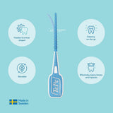 TePe EasyPick Turquoise Size Medium - Large