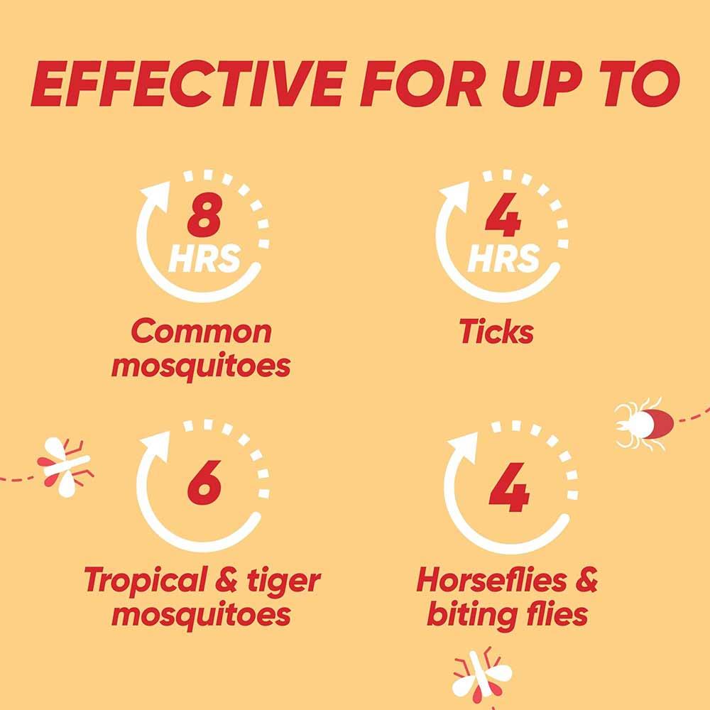 Autan Repellent Multi Insect Spray 100ml