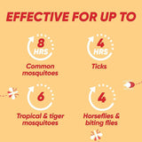 Autan Repellent Multi Insect Spray 100ml