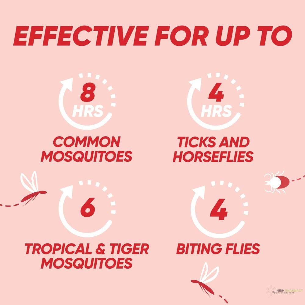 Autan Repellent Multi Insect Pump Spray 100ml