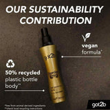 Schwarzkopf Got2b Guardian Angel Heat Protection Spray 200ml