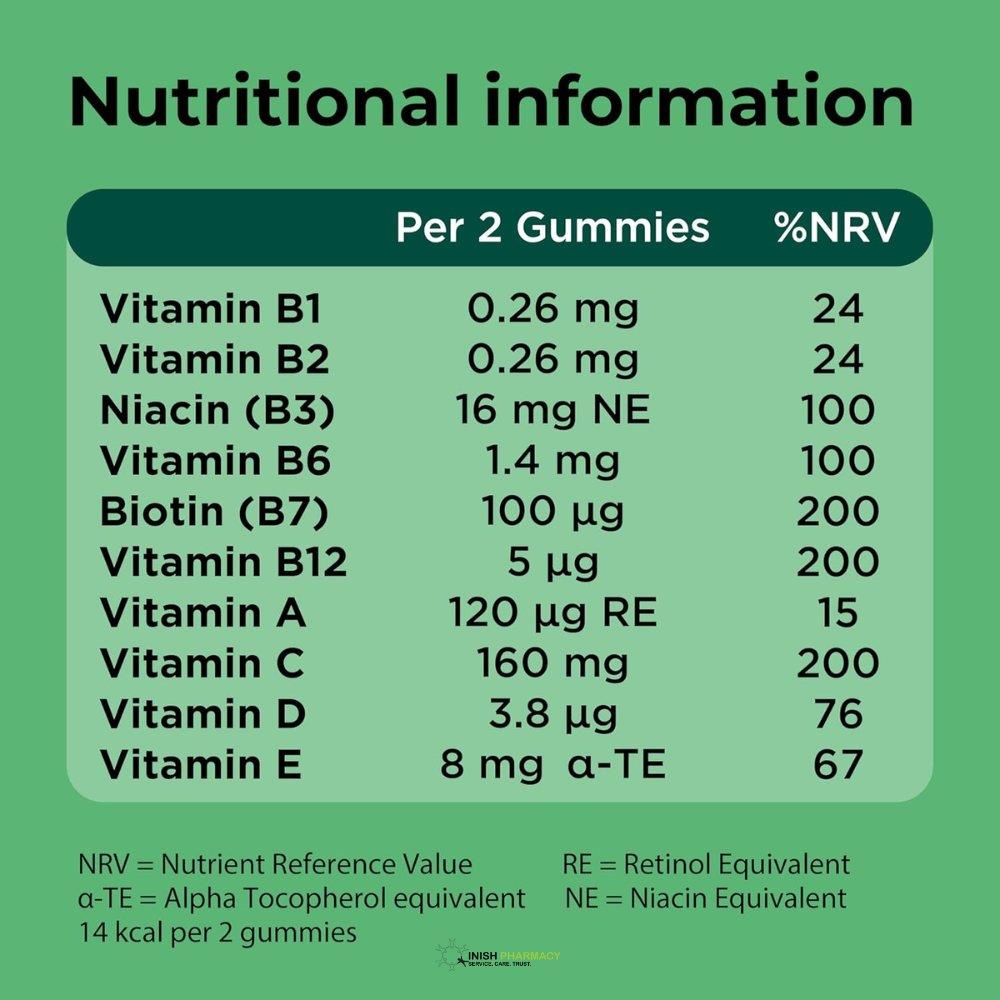 Berocca Multi Action Energy Release Gummies Cherry 60 Pack