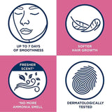 Veet Pure Inspirations Face Hair Removal Kit For Sensitive Skin 2 x 50ml