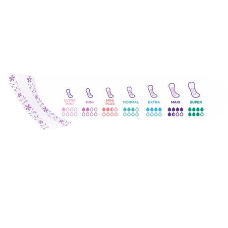 iD light Advanced Mini Light 20 Pack
