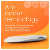 Scholl Gel Activ Women Work Insoles