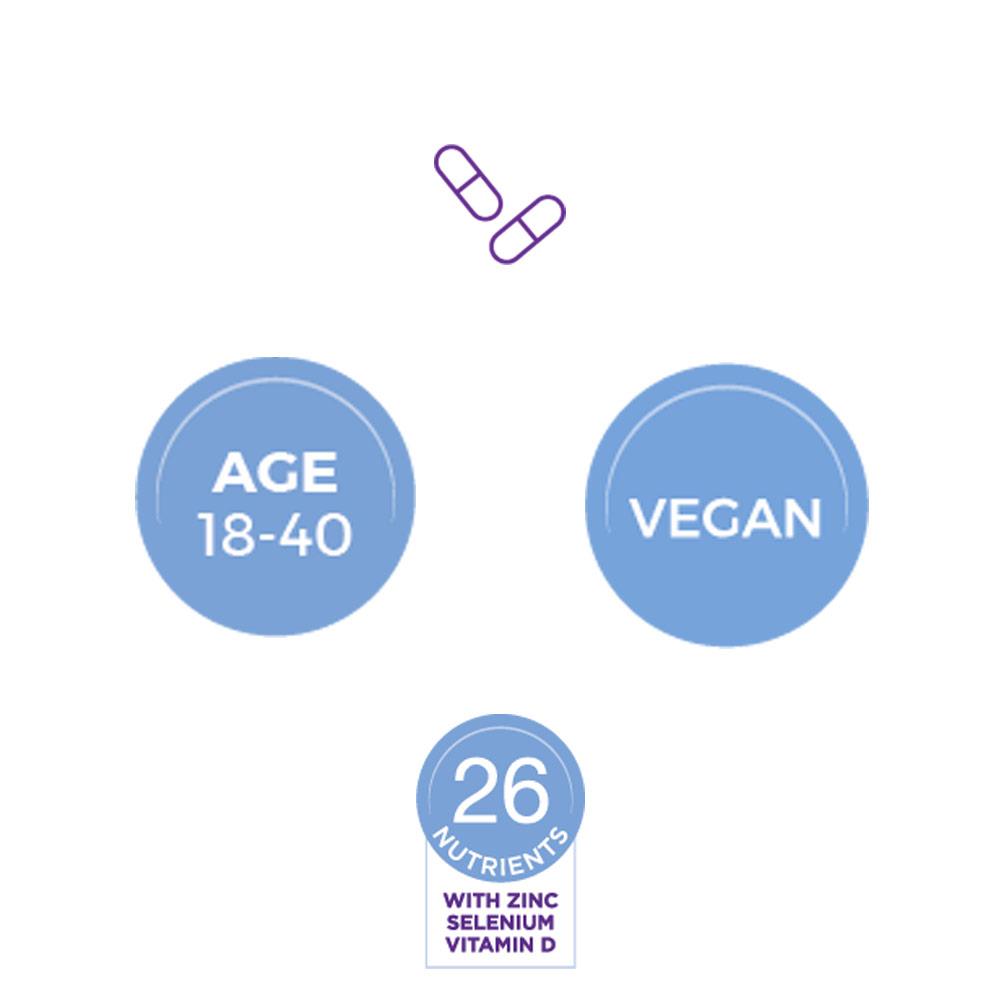 Proceive Men Advanced Fertility Supplement 60 capsules