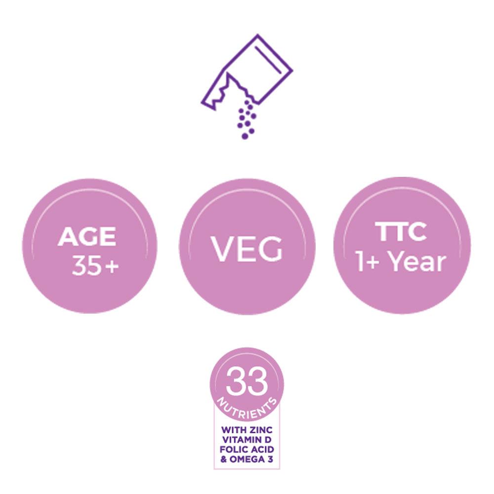 Proceive Max Women Advanced Fertility Supplement 30 Sachets