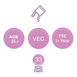 Proceive Max Women Advanced Fertility Supplement 30 Sachets