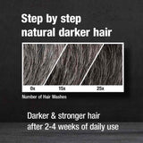 Alpecin Grey Attack Caffeine & Colour Shampoo 200ml