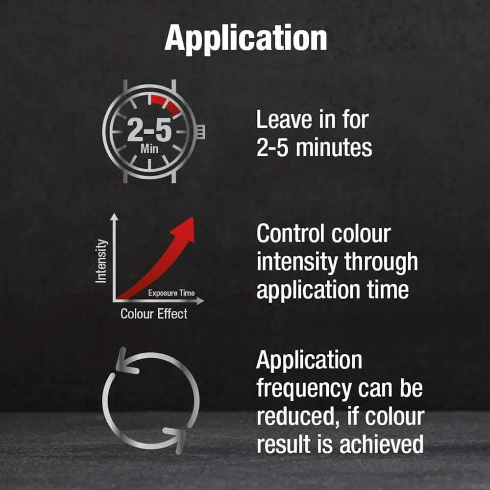 Alpecin Grey Attack Caffeine & Colour Shampoo 200ml