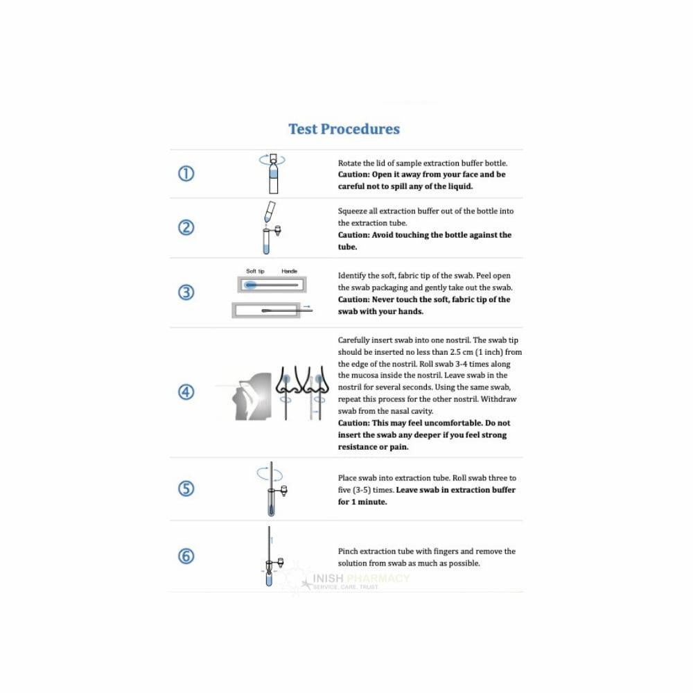 Boson Rapid SARS CoV2 Antigen Tests For Covid-19 Five Test Pack