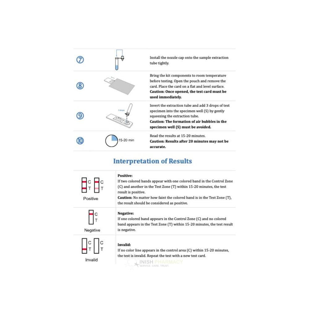Boson Rapid SARS CoV2 Antigen Tests For Covid-19 Five Test Pack