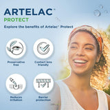 Artelac Protect Dual Action Eye Drops 10ml