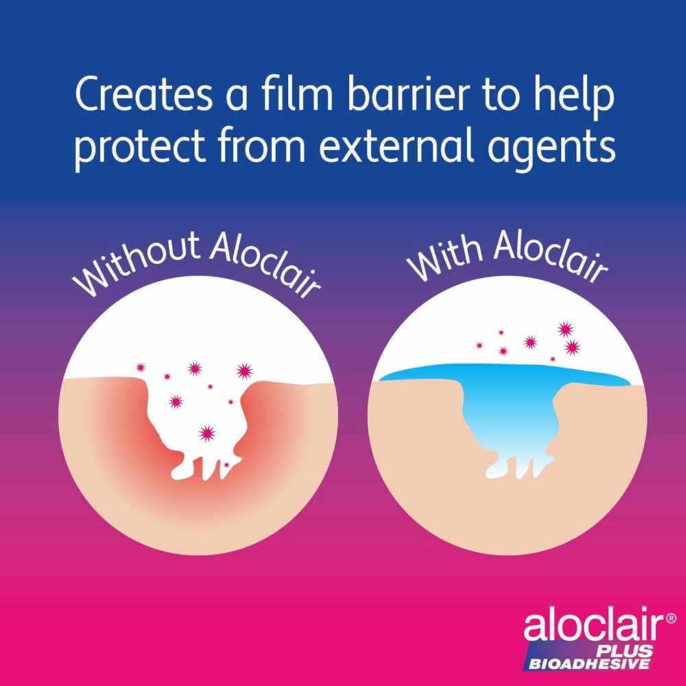 Aloclair Plus Mouthwash 120ml