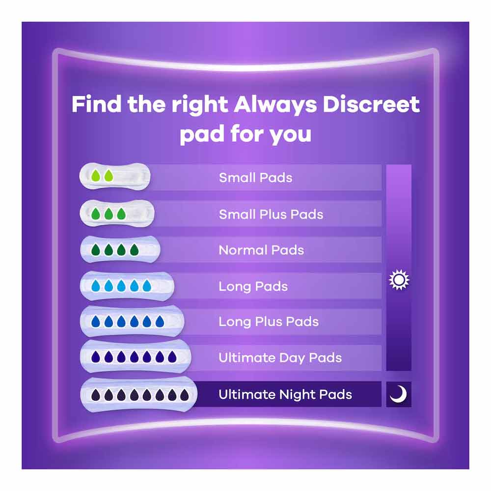 Always Discreet Complete Protection For Sensitive Bladder Long Plus Pads 8 Pack