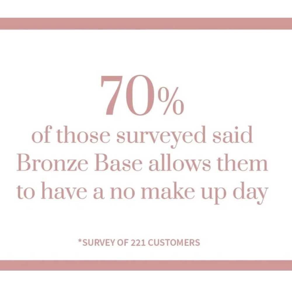 Sculpted by Aimee Bronze Base Face Tan  Medium/Dark 50ml