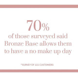 Sculpted by Aimee Bronze Base Face Tan  Medium/Dark 50ml