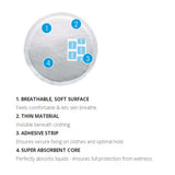 MAM Breast Pads 30 Pack