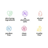 B.Fresh From Dull To Dewy - Hydrating Body Serum 236ml