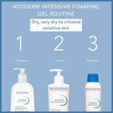 Bioderma Atoderm Intensive Gel Moussant Cleansing Foaming Gel 500ml
