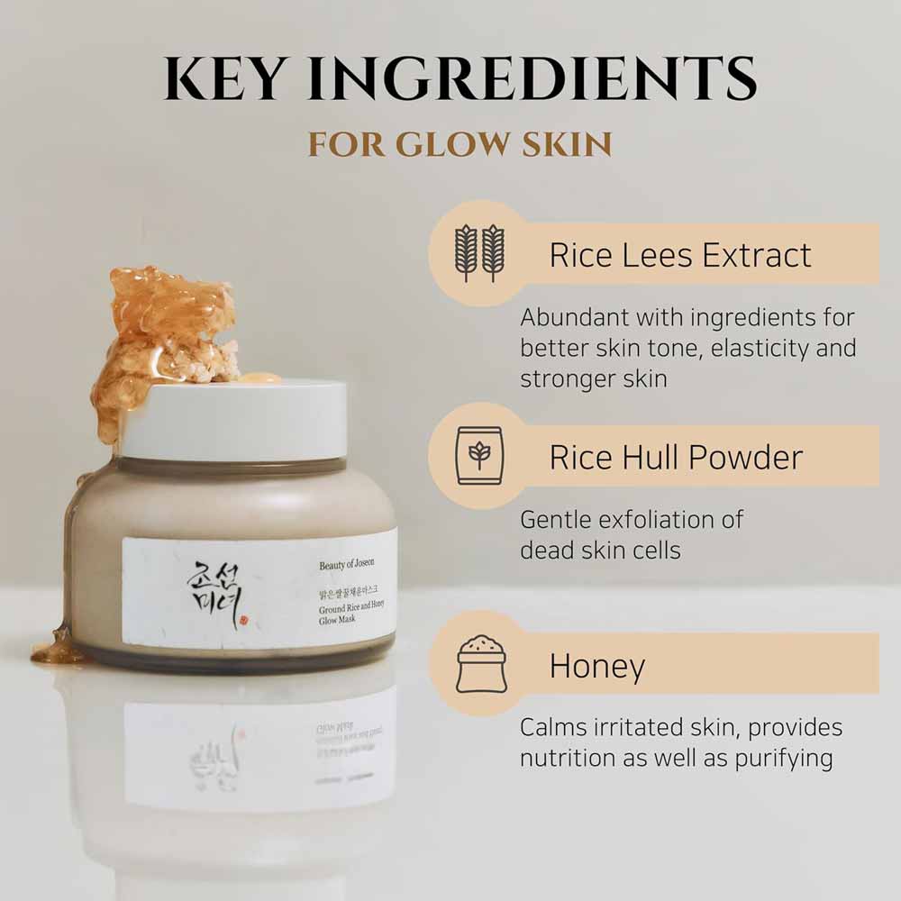 Beauty of Joseon Ground Rice & Honey Glow Mask 150ml