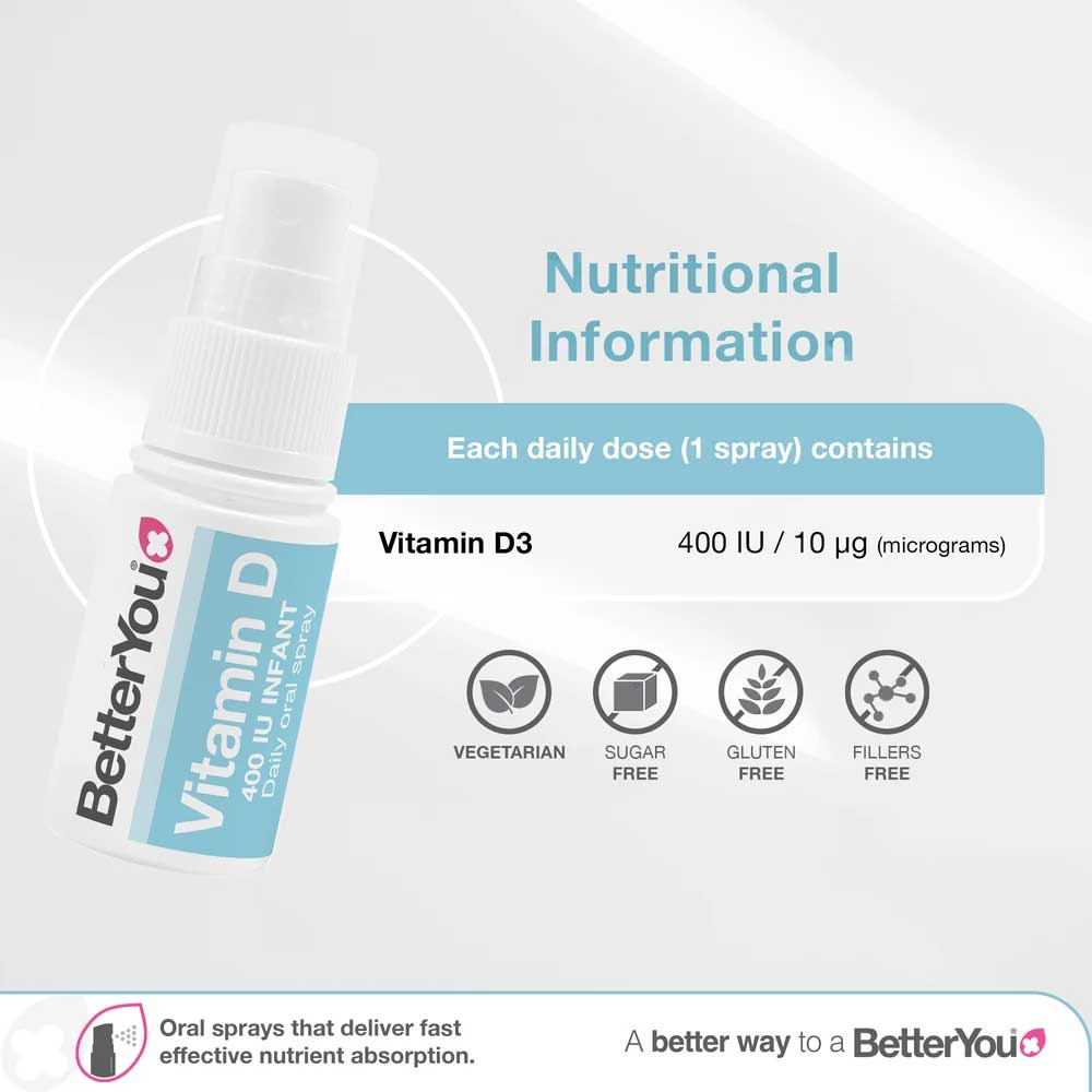 BetterYou Infant DLUX Daily Vitamin D Oral Spray 400IU 15ml