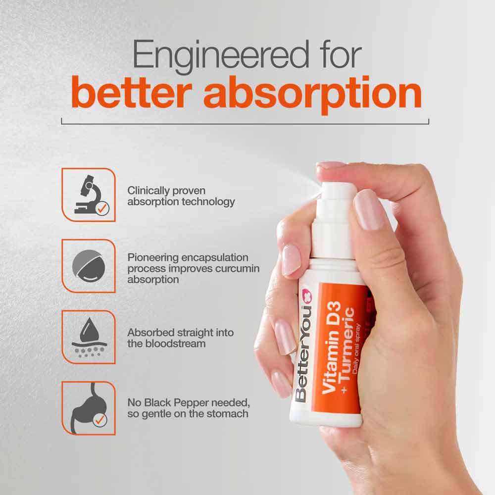 BetterYou Vitamin D3 + Turmeric Oral Spray 50ml